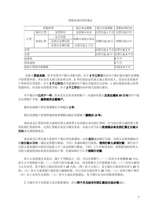 票据各类时间性规定