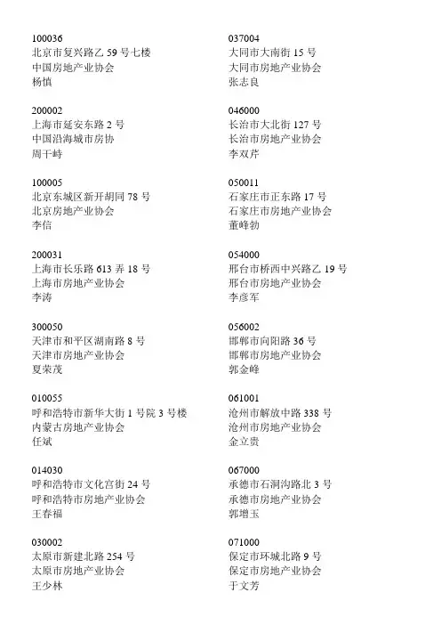 全国主要房地产业协会、研究会名录