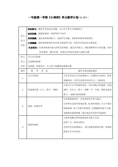 小学体育一年级第一学期《小球类》单元教学计划