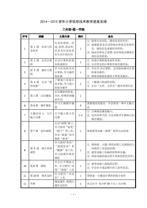 2014—2015学年度小学信息技术教学进度安排建议