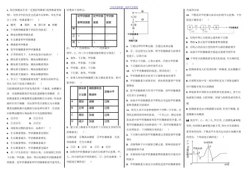 通过激素的调节试题附答案