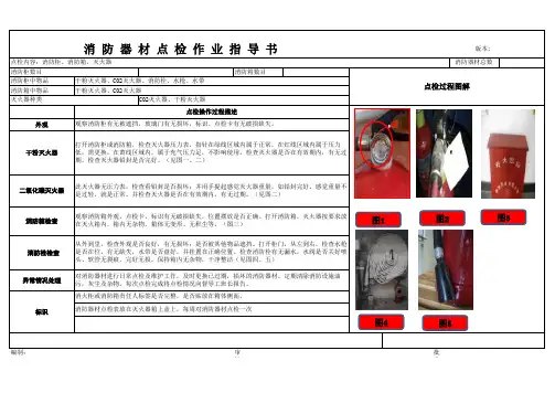 消防器材标准点检指导书
