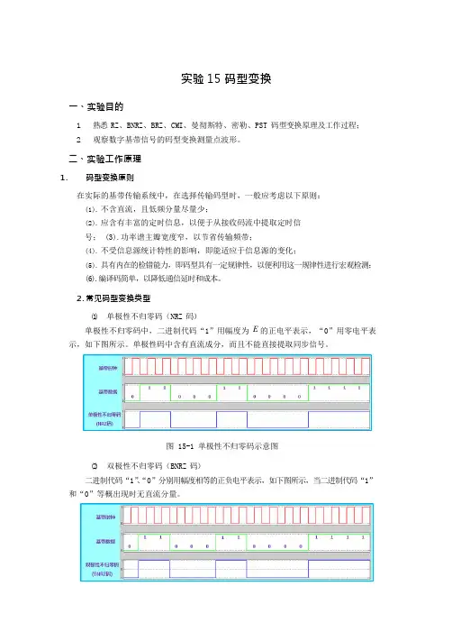 实验15、码型变换_