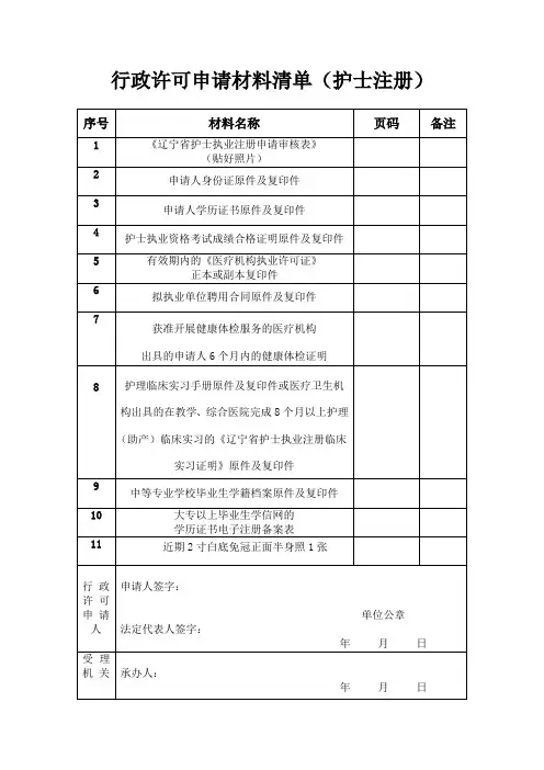 行政许可申请材料清单(护士注册)