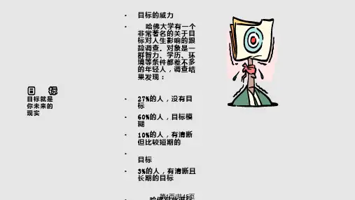管理学案例学习计划PPT课件