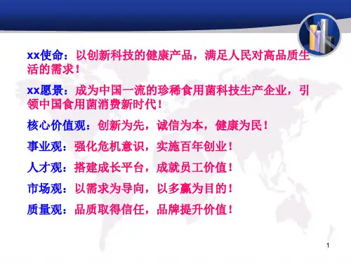 卓越绩效管理战略ppt课件