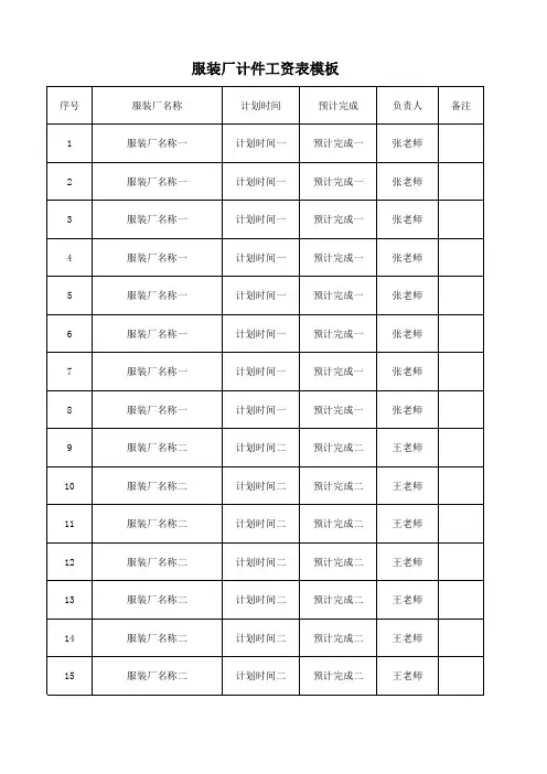 服装厂计件工资表模板
