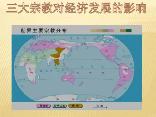 三大宗教对经济的影响
