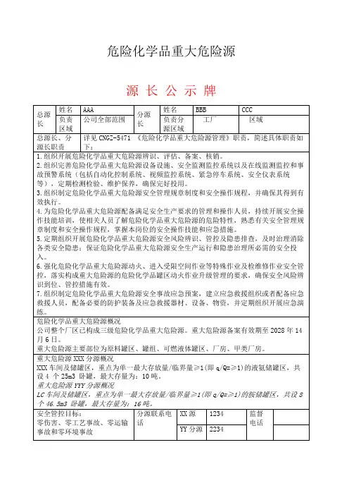 重大危险源 源长公示牌
