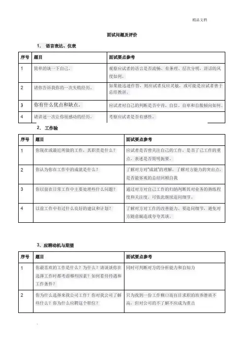 面试问题及评价