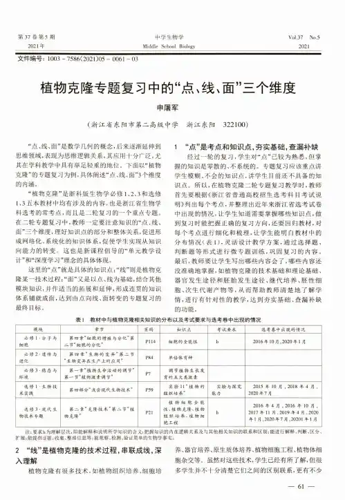 植物克隆专题复习中的“点、线、面”三个维度