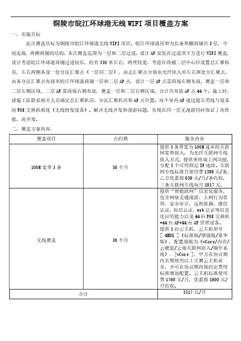 电信wifi覆盖费用及设备清单