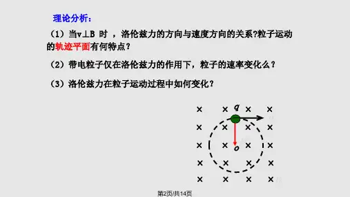 质谱仪和回旋加速器.pptx