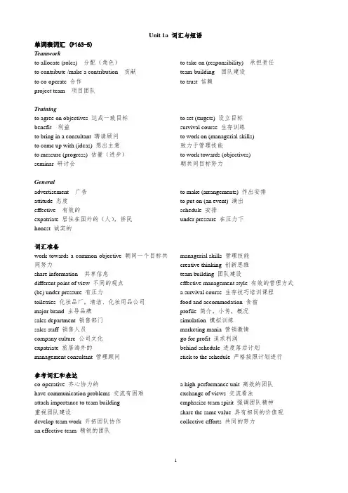 voc list