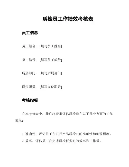 质检员工作绩效考核表