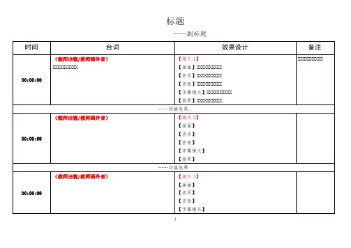 微课设计脚本模板