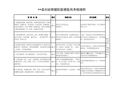 妇幼保健院医德医风考核细则