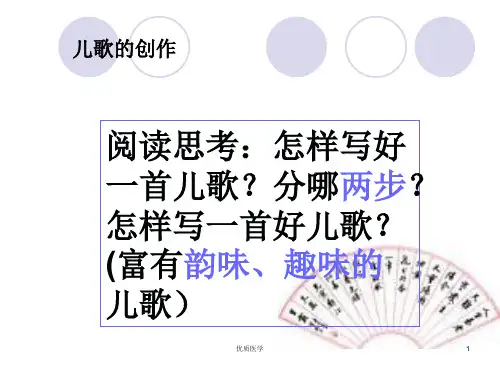 儿歌创编(高级课件)