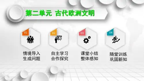 人教部编版九年级历史上册第4课 希腊城邦和亚历山大帝国(共34张PPT)