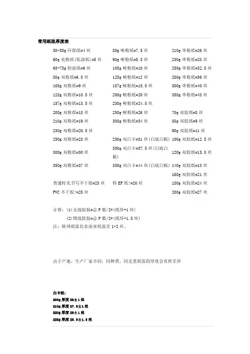 [生活]常用纸张厚度表