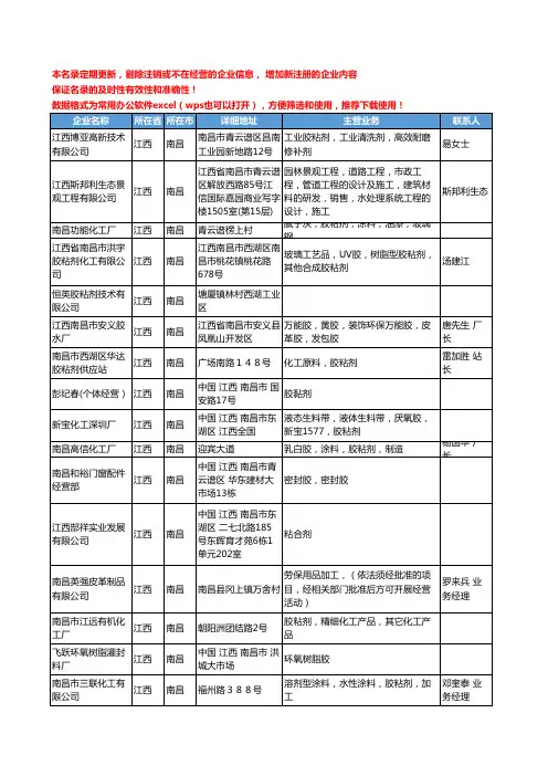 2020新版江西省南昌胶粘剂工商企业公司名录名单黄页联系方式大全55家