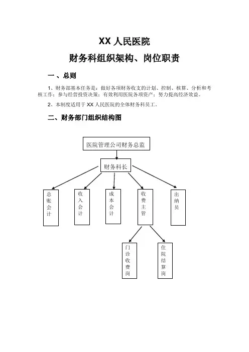 医院财务部组织架构及岗位职责