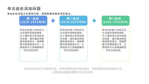 简约风目录素材合集