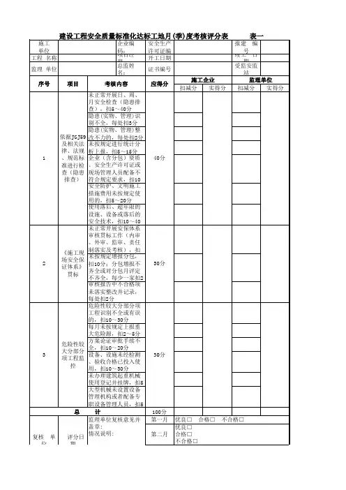 建设工程安全质量标准化达标工地考核表