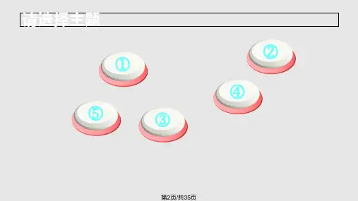 班级室内团体小游戏
