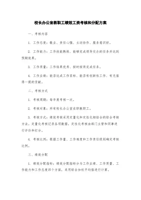校长办公室教职工绩效工资考核和分配方案