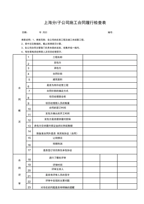 合同履行检查表