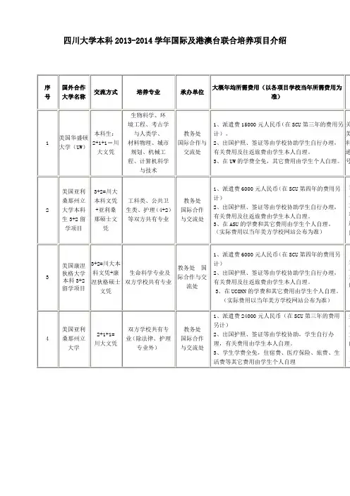 四川大学本科学年国际及港澳台联合培养项目介