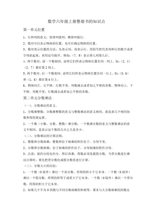 数学六年级上册整册书的知识点,形成知识脉络结果清晰,简单,美观