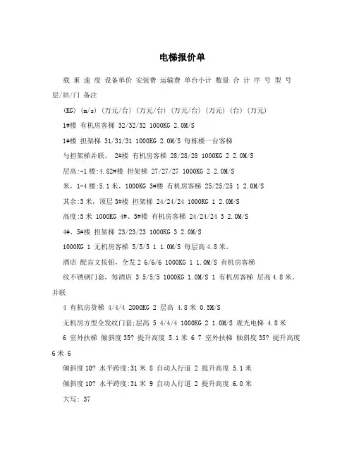 电梯报价单