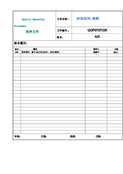ECR和ECN流程