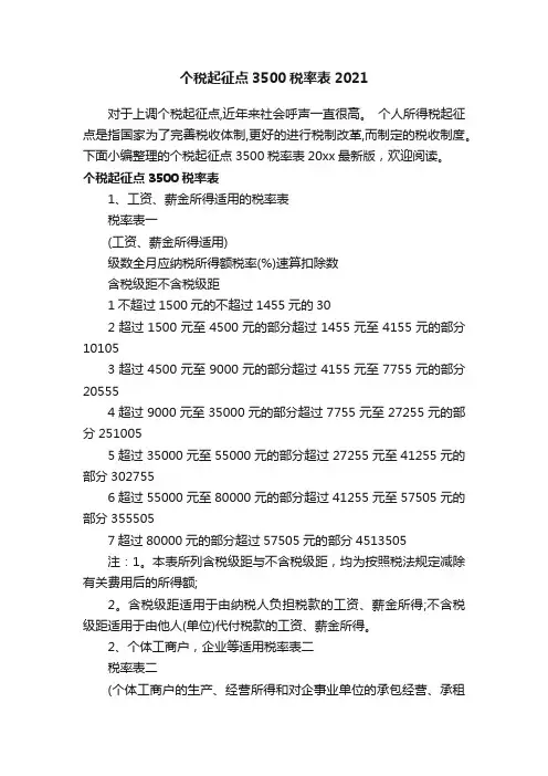 个税起征点3500税率表2021