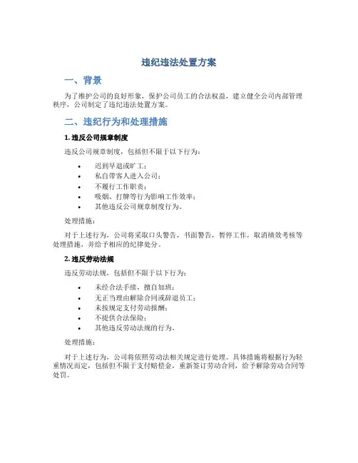 违纪违法处置方案