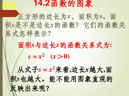 函数的图像课件