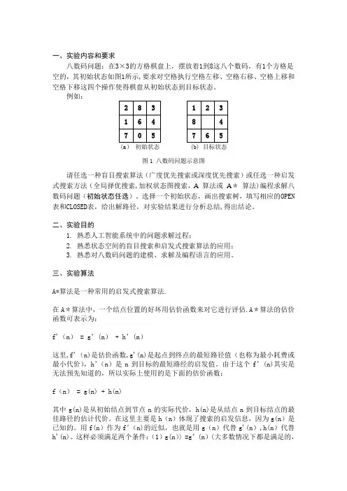 八数码问题C语言A星算法详细实验报告含代码【范本模板】