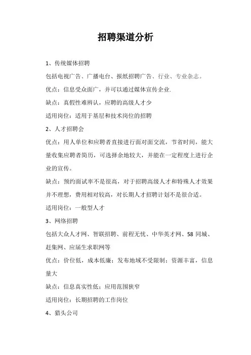 6大招聘渠道分析