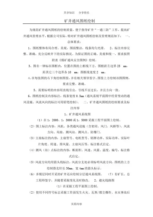 矿井通风系统图纸绘制及图例