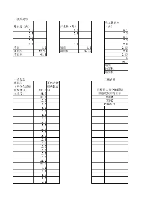 新建 Microsoft Office Excel 97-2003 工作表