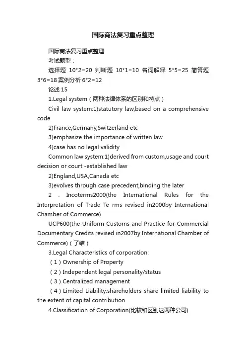 国际商法复习重点整理