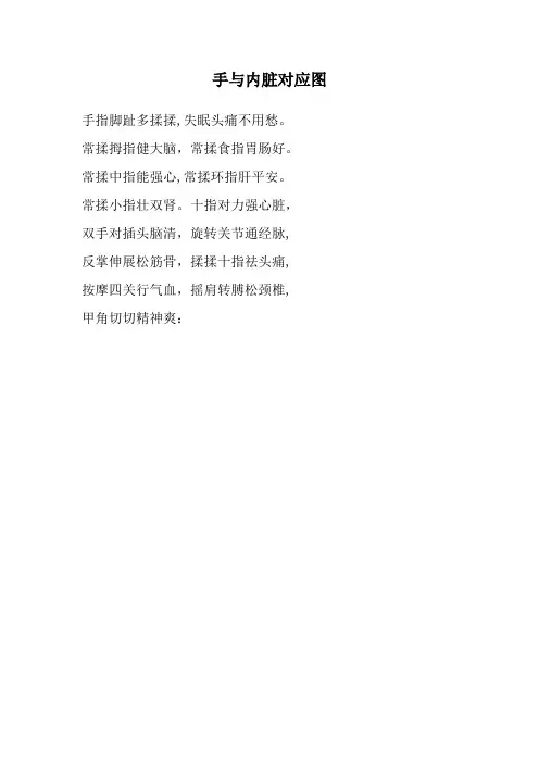 手与内脏对应图