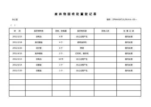 废弃物回收登记表(办公室)1