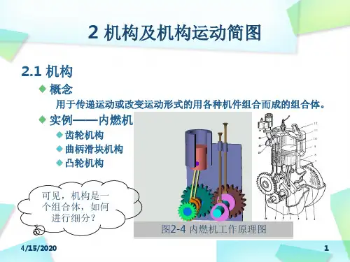 机构及机构运动简图