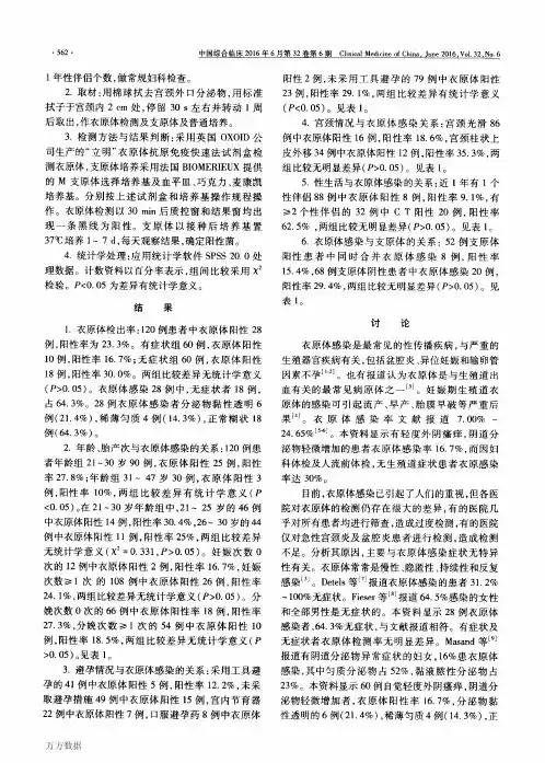 女性生殖道沙眼衣原体感染的临床研究论文