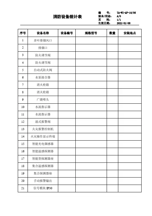 消防设备统计表
