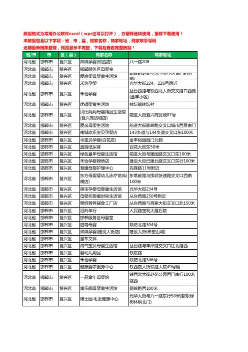 2020新版河北省邯郸市复兴区月子服务工商企业公司商家名录名单黄页联系号码地址大全30家