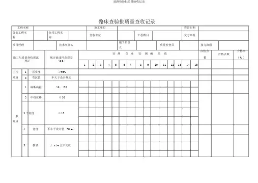 道路检验批质量验收记录